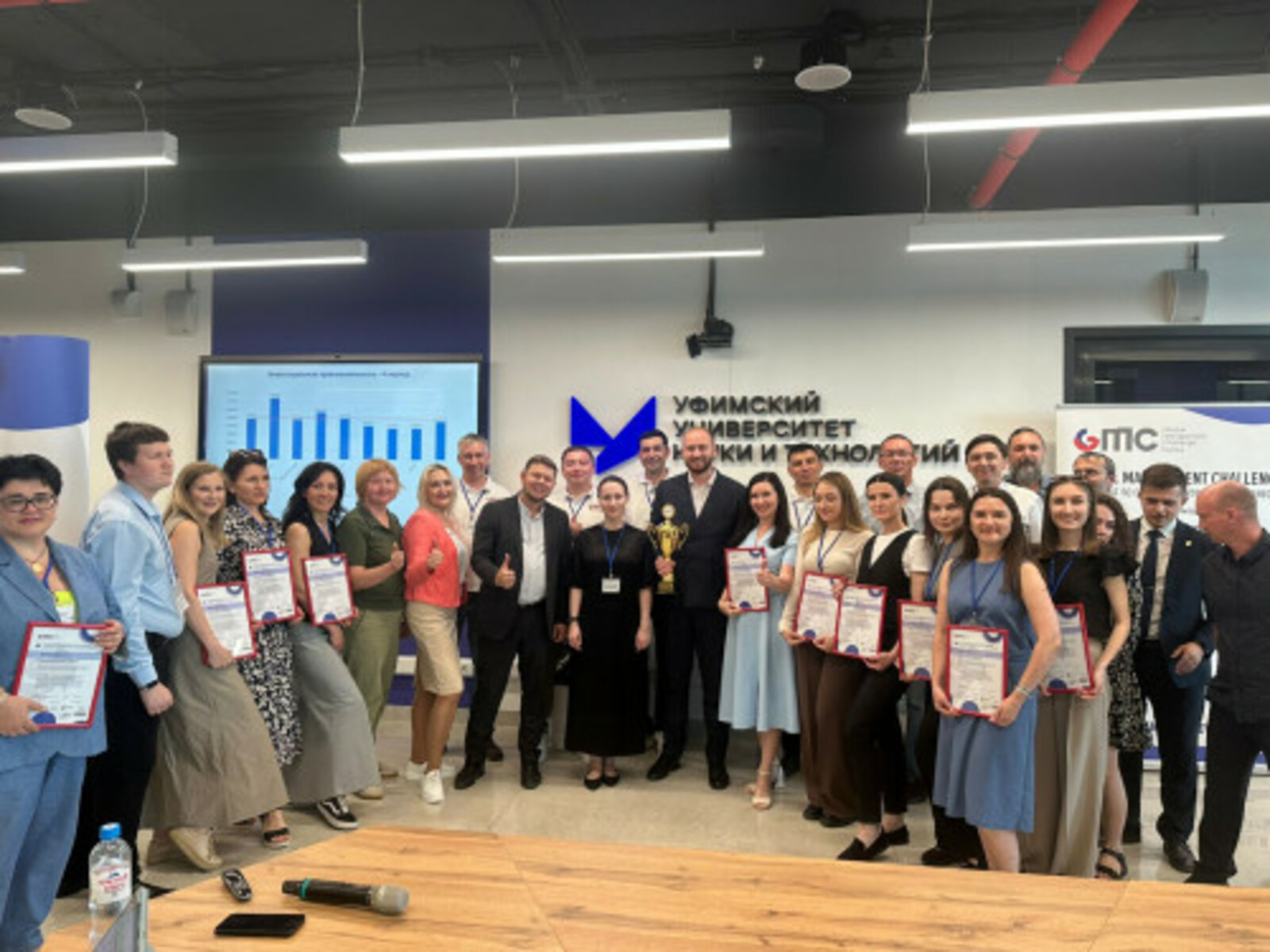 Победители регионального этапа Чемпионата по стратегии и управлению бизнесом