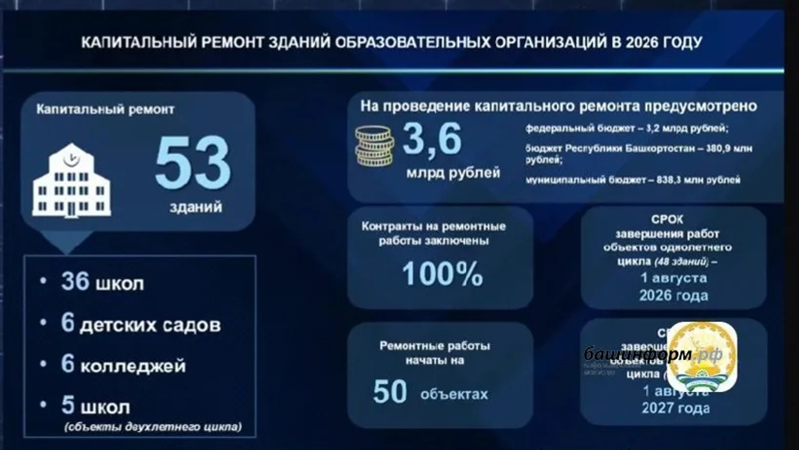 ИА Башинформ