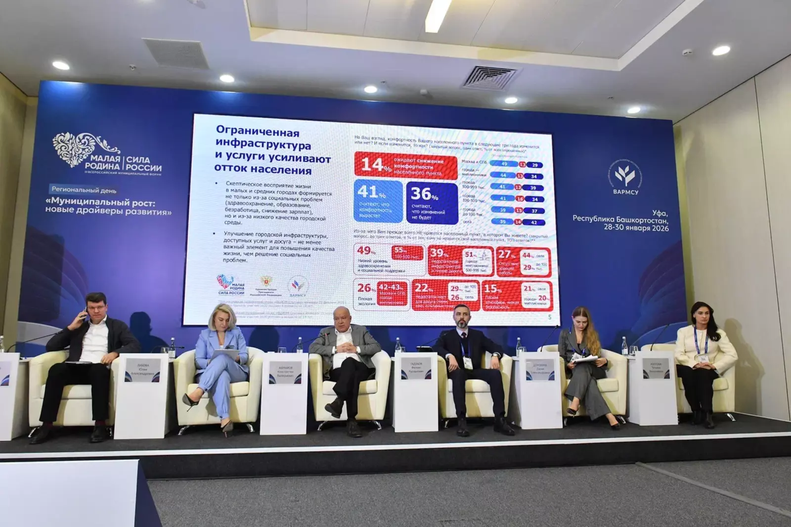 Башкортостан поделился практикой экспортной поддержки на Всероссийском муниципал