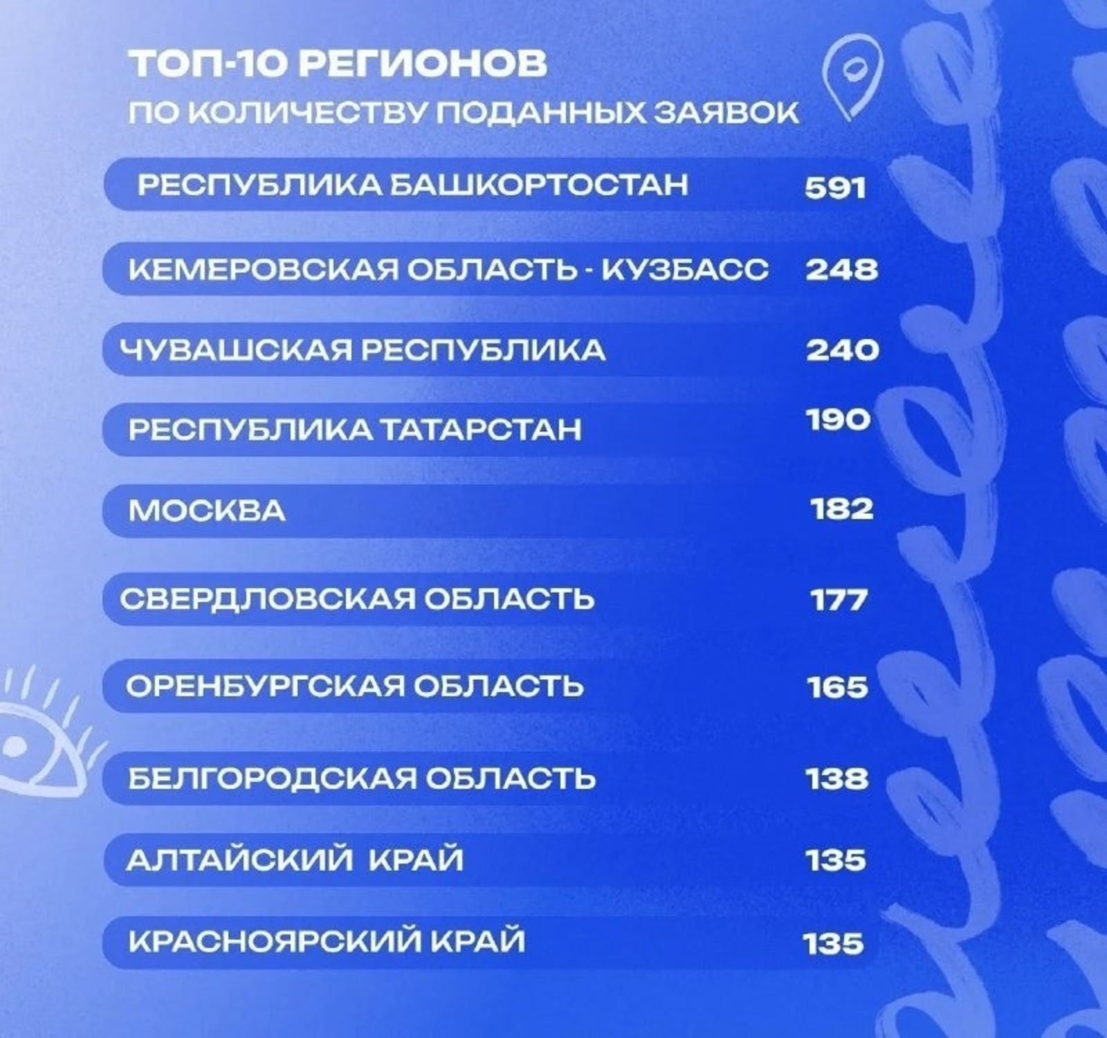 ИА Башинформ