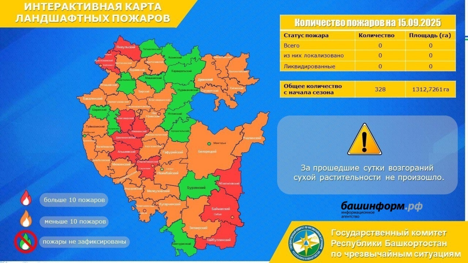 Фото: ИА Башинформ