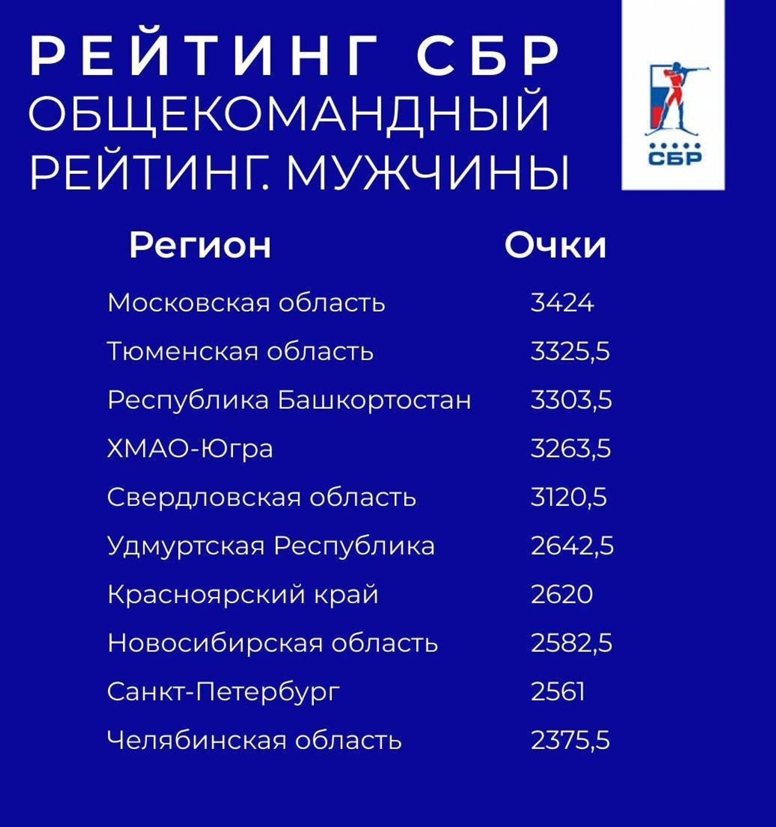 ИА Башинформ