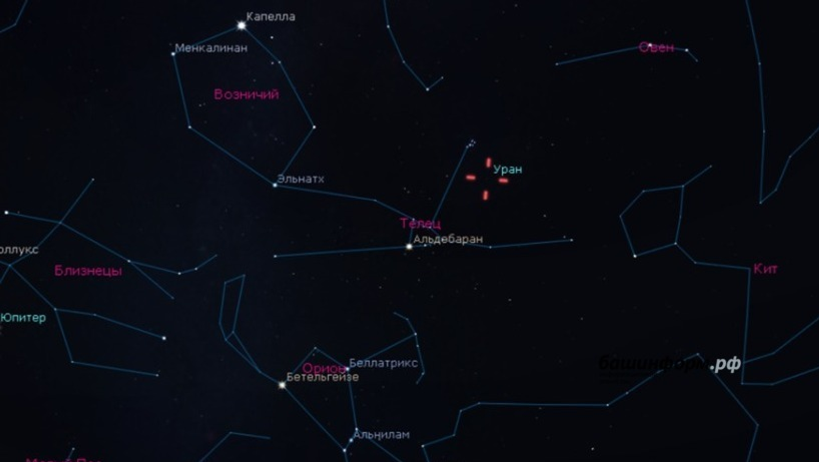 ИА Башинформ