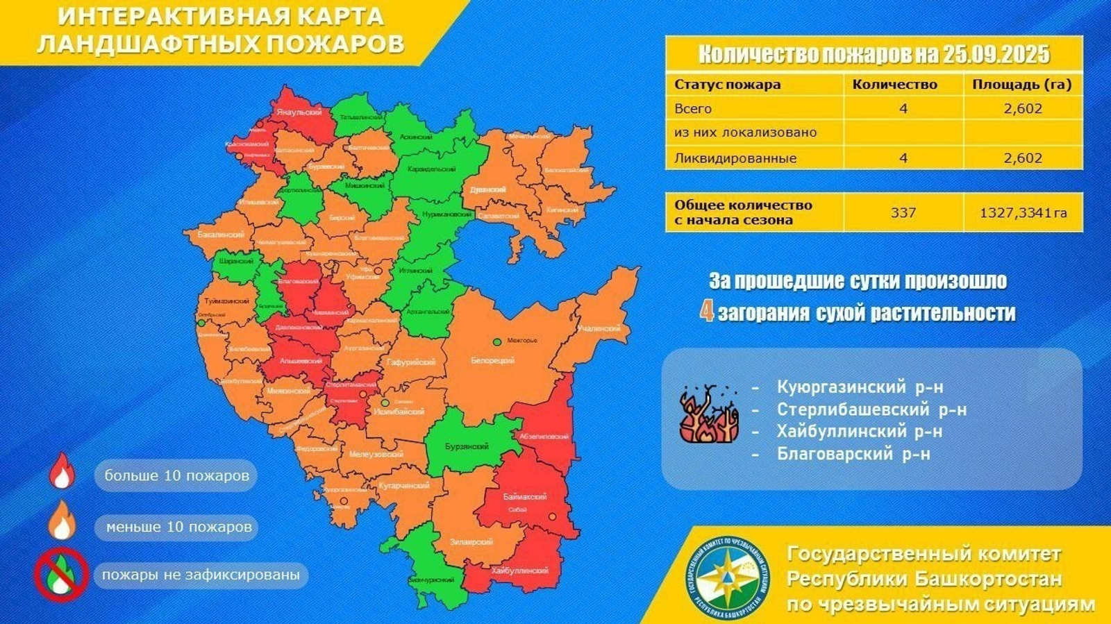 ИА Башинформ