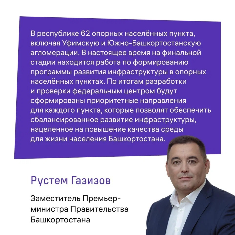 ЦУР Башкортостана