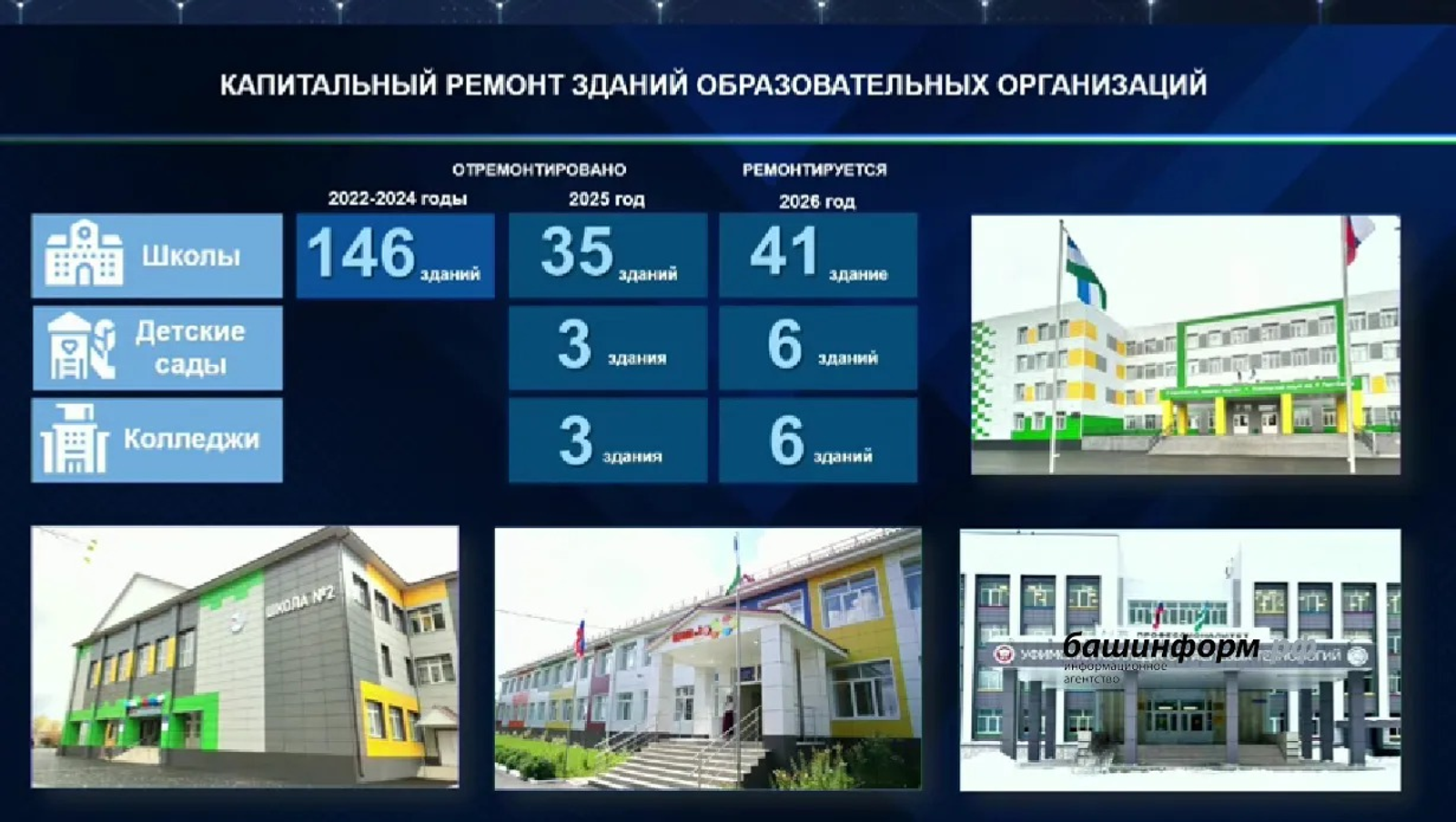 ИА Башинформ