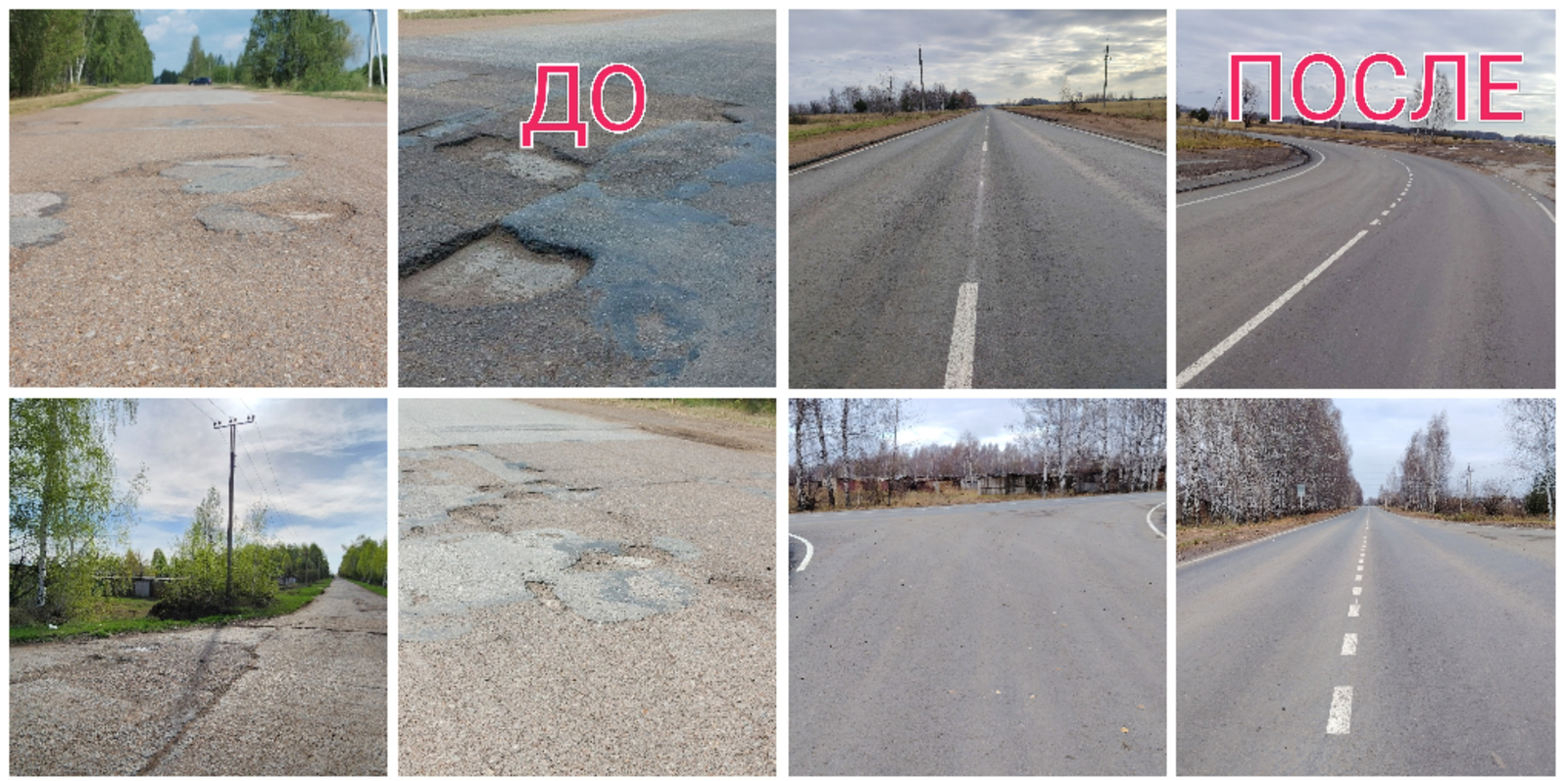 Какие вопросы решены благодаря Прямой линии с Главой Башкирии