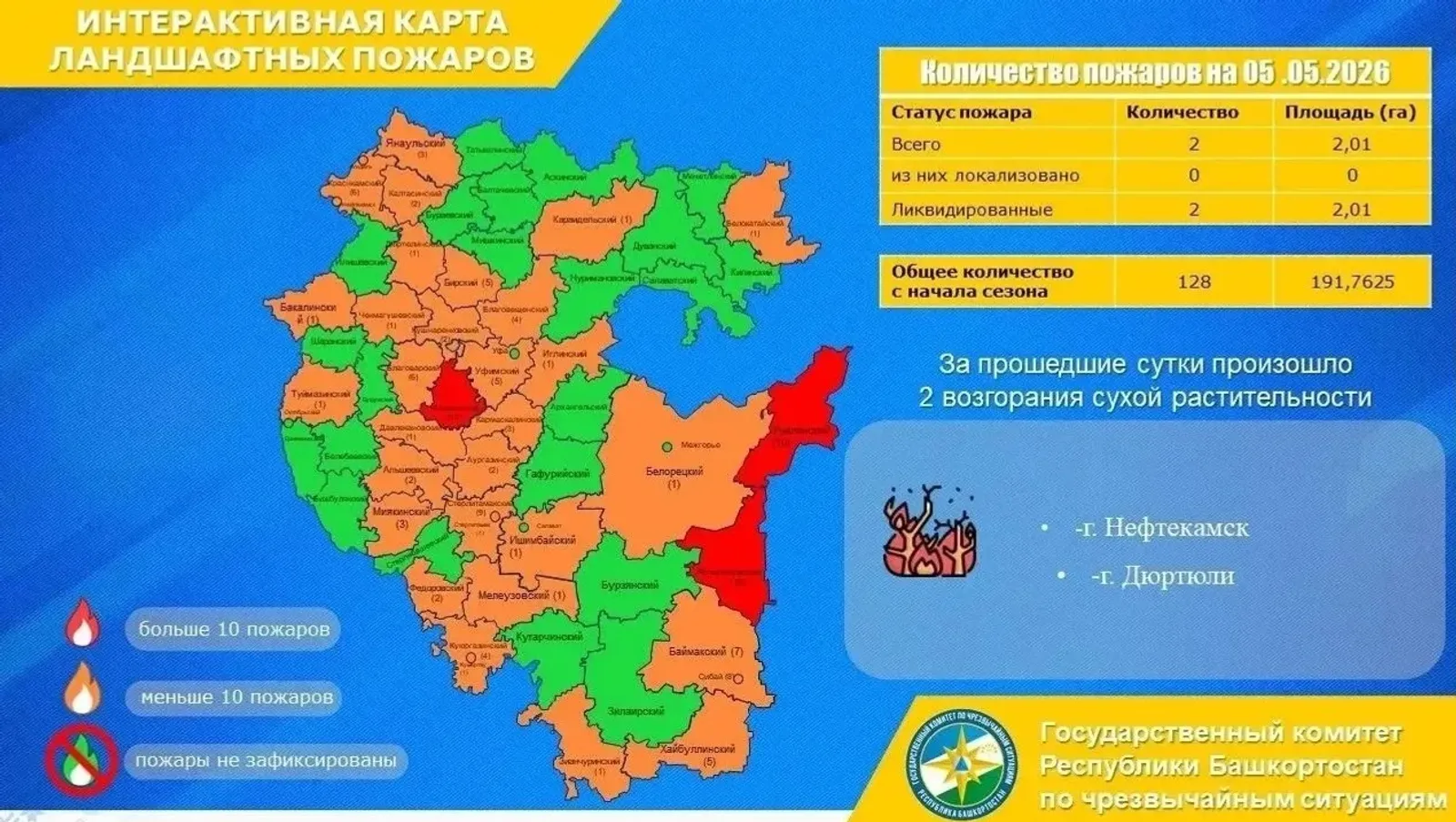 ИА Башинформ