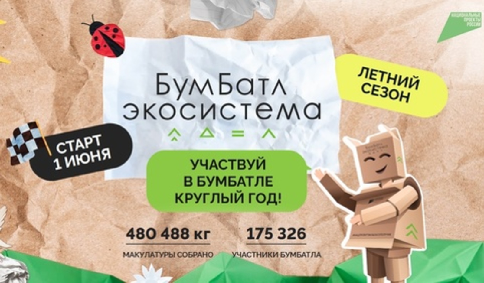 Сибай присоединился ко Всероссийской акции по сбору макулатуры «БумБатл»