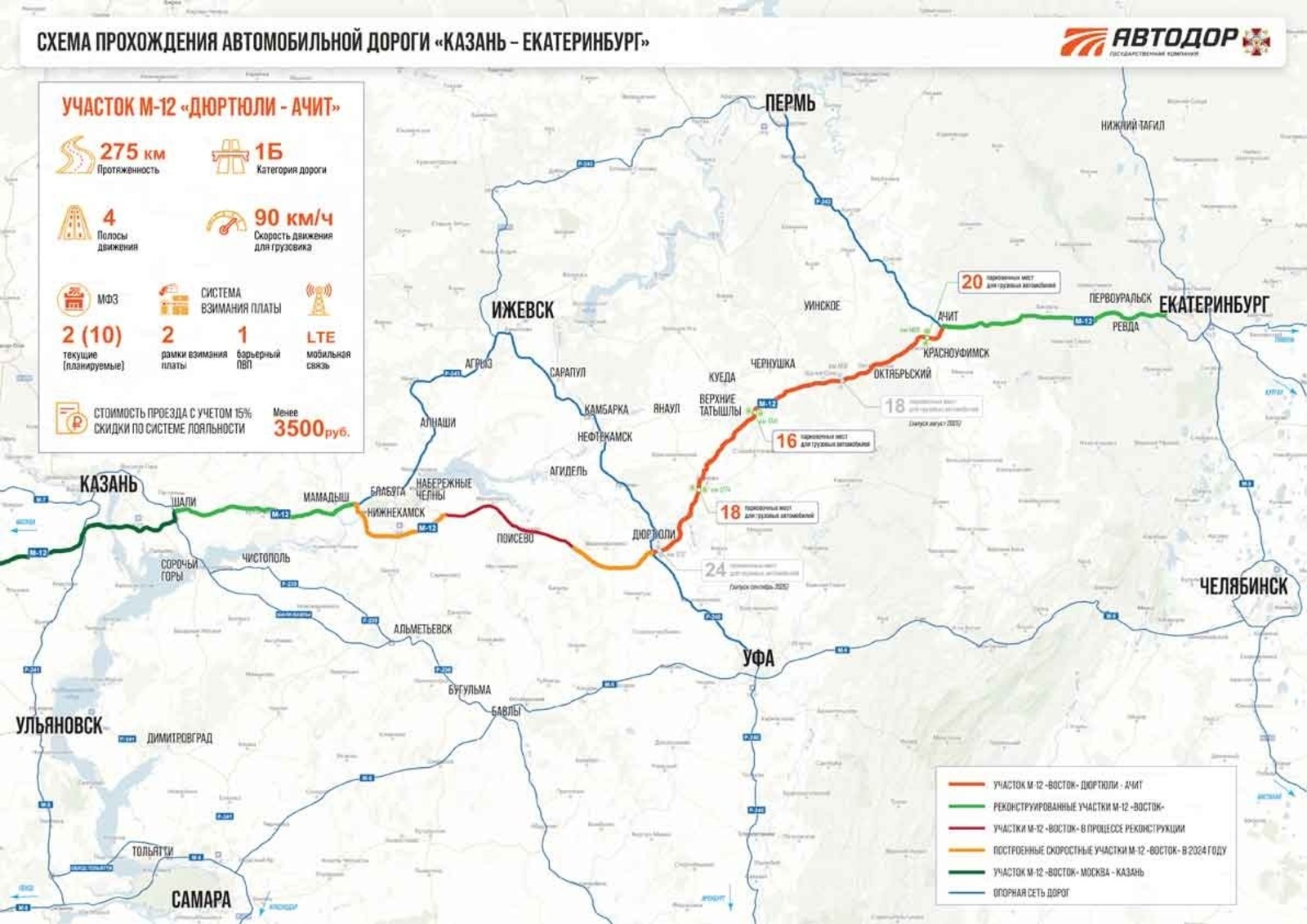 Эксперты о новой скоростной трассе в Башкирии