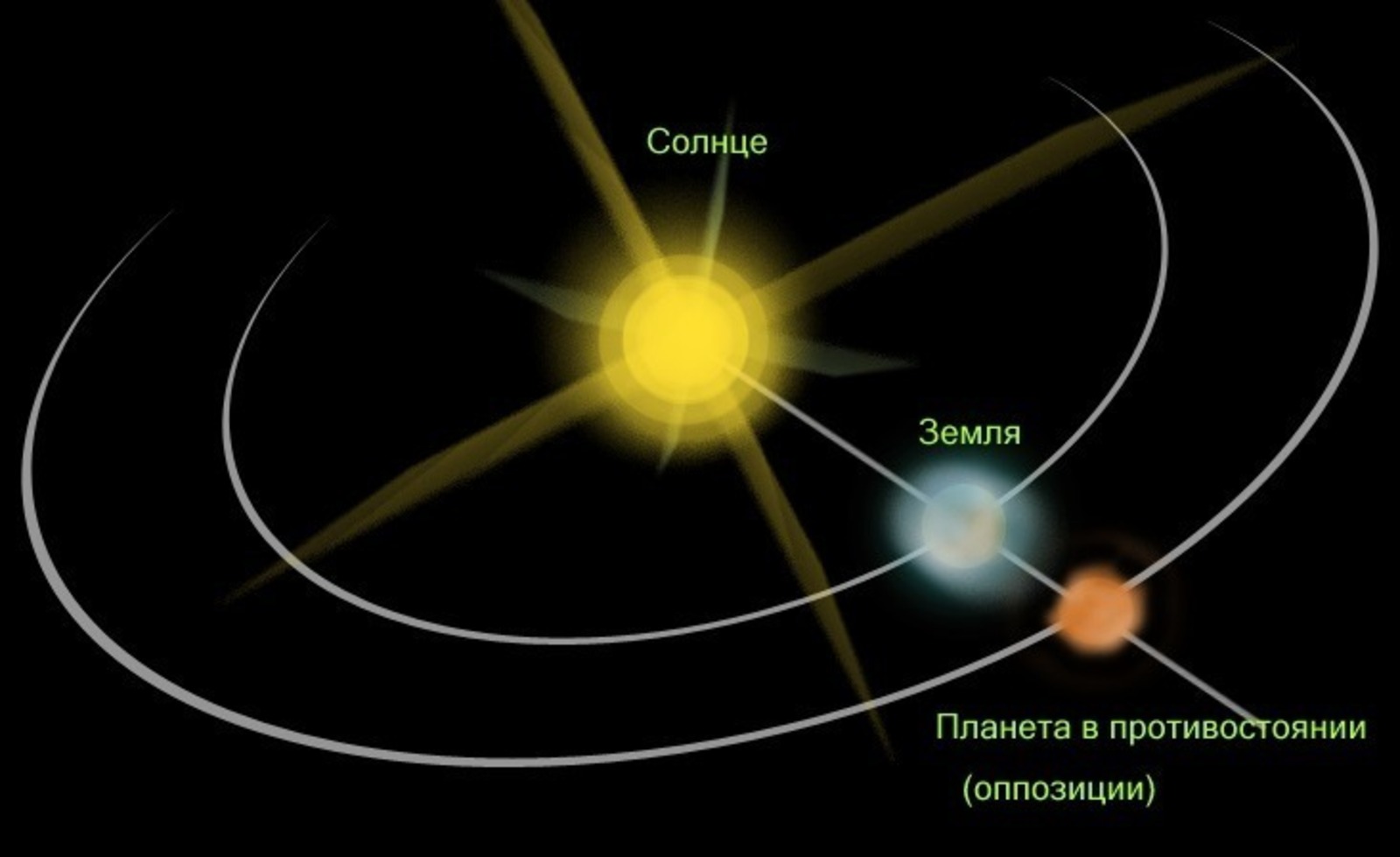 ИА Башинформ