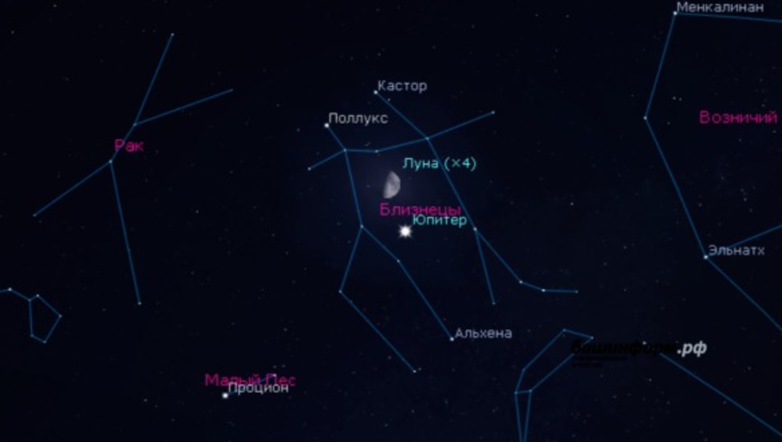 ИА Башинформ