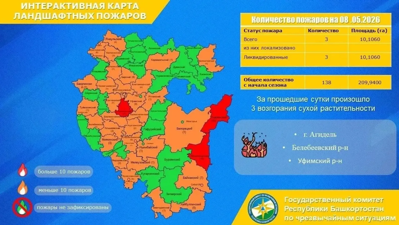 ИА Башинформ
