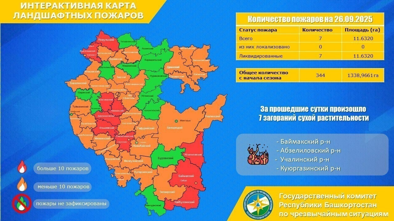 ИА Башинформ