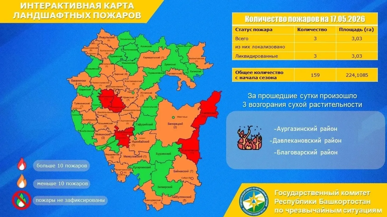 ИА Башинформ