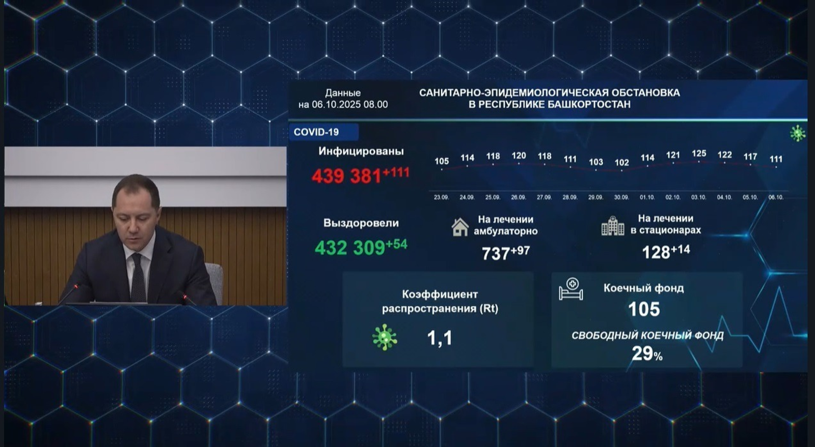 ИА Башинформ