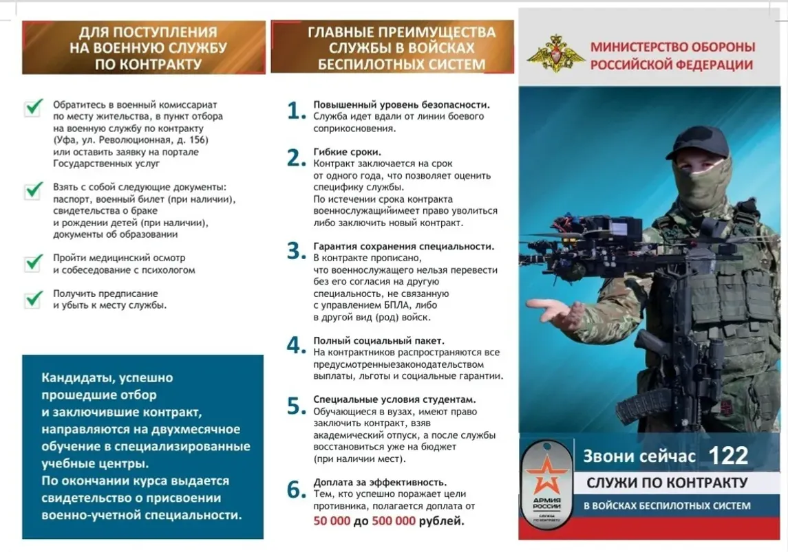 В Башкирии зафиксировали приток кандидатов в войска беспилотных систем