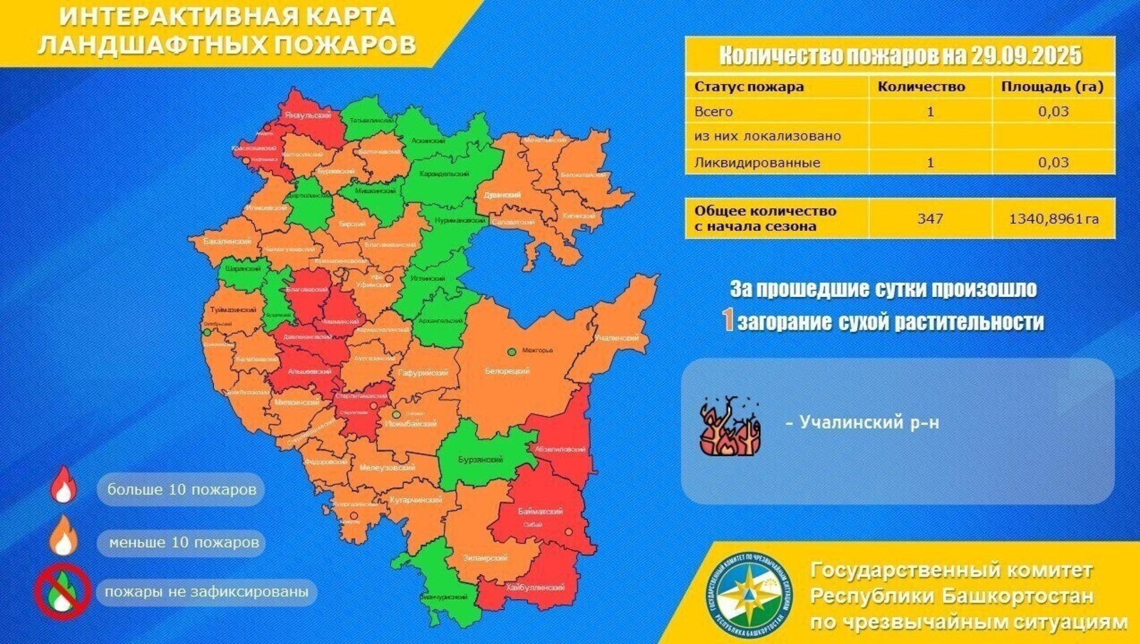 ИА Башинформ