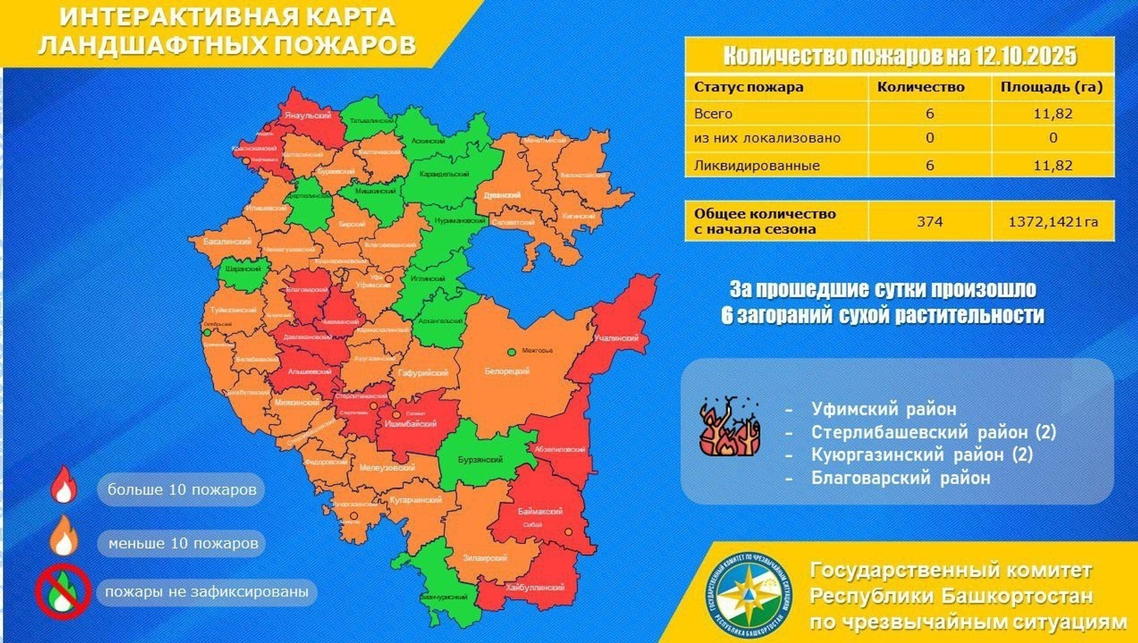 ИА Башинформ