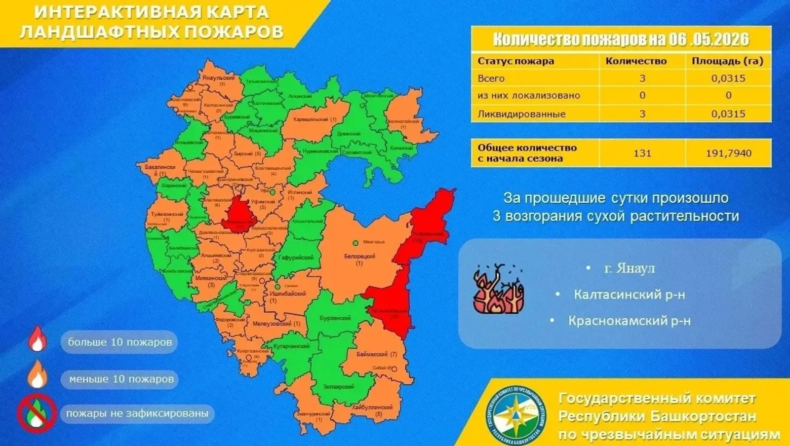 ИА Башинформ