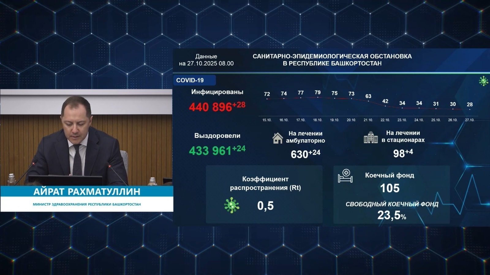 ИА Башинформ